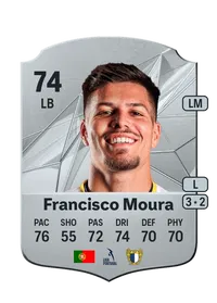 Francisco Moura Rare 74 Overall Rating