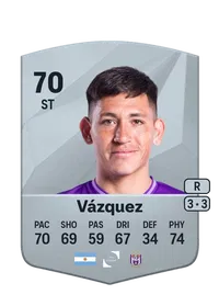 Luis Vázquez Common 70 Overall Rating