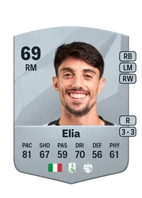 Salvatore Elia Common 69 Overall Rating