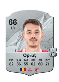 Raul Opruț Rare 66 Overall Rating