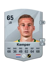 Boy Kemper Common 65 Overall Rating