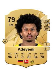 Karim Adeyemi Rare 79 Overall Rating