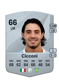 Manuel Cicconi Common 66 Overall Rating