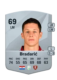 Domagoj Bradarić Common 69 Overall Rating