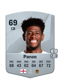 Jonathan Panzo Common 69 Overall Rating