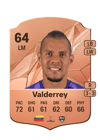 Ely Valderrey Rare 64 Overall Rating