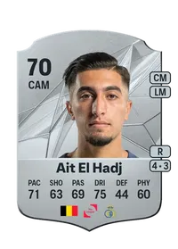 Anouar Ait El Hadj Rare 70 Overall Rating