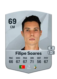 Filipe Soares Common 69 Overall Rating