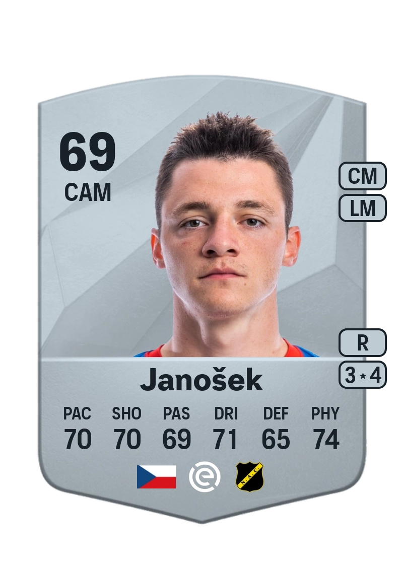 Dominik Janošek Common 69 Overall Rating