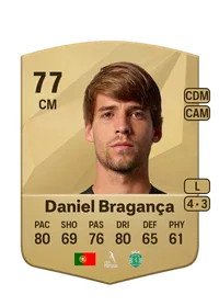 Daniel Bragança Common 77 Overall Rating