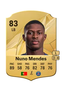 Nuno Mendes Rare 83 Overall Rating