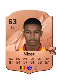 Rob Nizet Rare 63 Overall Rating