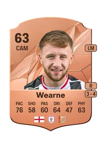 Stephen Wearne Rare 63 Overall Rating