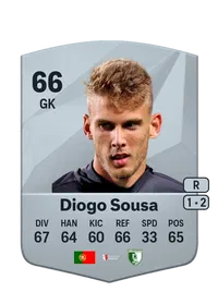 Diogo Sousa Common 66 Overall Rating