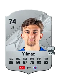 Rıdvan Yılmaz Rare 74 Overall Rating