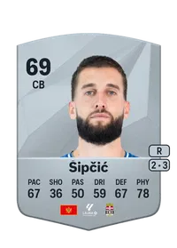 Nikola Šipčić Common 69 Overall Rating