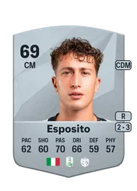 Salvatore Esposito Common 69 Overall Rating