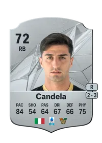 Antonio Candela Rare 72 Overall Rating