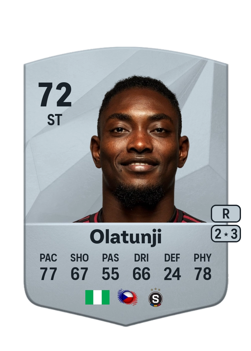 Victor Olatunji Common 72 Overall Rating