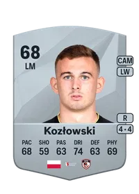 Kacper Kozłowski Common 68 Overall Rating