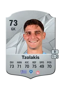 Konstantinos Tzolakis Rare 73 Overall Rating