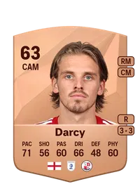 Ronan Darcy Common 63 Overall Rating