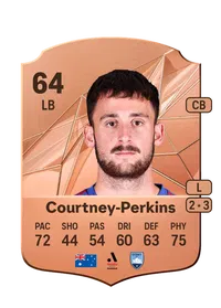 Jordan Courtney-Perkins Rare 64 Overall Rating