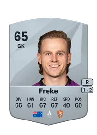 Macklin Freke Common 65 Overall Rating