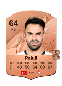 Murat Paluli Rare 64 Overall Rating