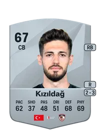 Arda Kızıldağ Common 67 Overall Rating