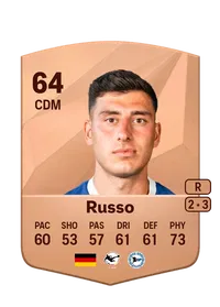 Stefano Russo Common 64 Overall Rating