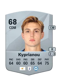 Hector Kyprianou Common 68 Overall Rating