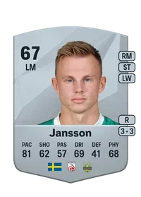 Isak Jansson Common 67 Overall Rating