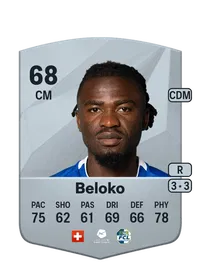 Nicky Beloko Common 68 Overall Rating