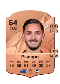 Reno Piscopo Rare 64 Overall Rating