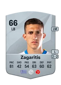 Vasilis Zagaritis Common 66 Overall Rating