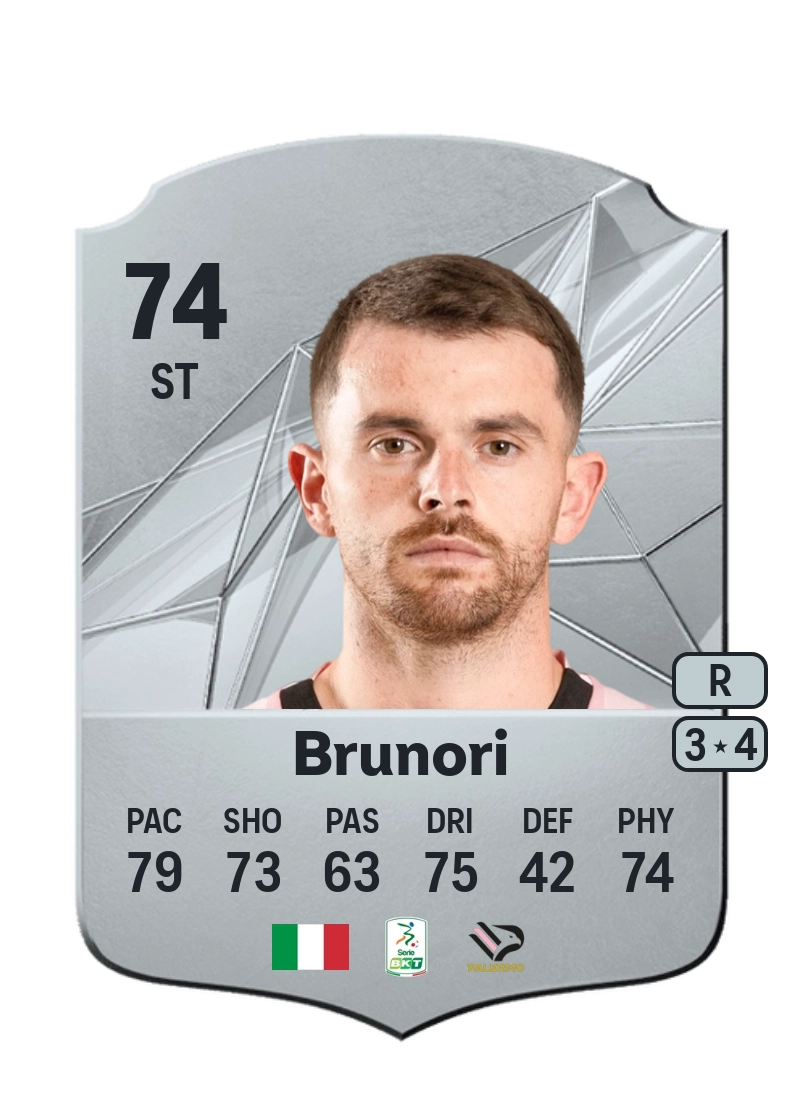 Matteo Brunori Rare 74 Overall Rating