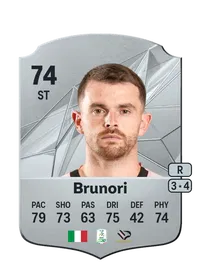 Matteo Brunori Rare 74 Overall Rating