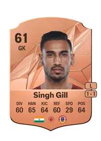 Prabhsukhan Singh Gill Rare 61 Overall Rating