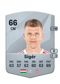 Dávid Sigér Common 66 Overall Rating