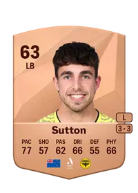 Sam Sutton Common 63 Overall Rating