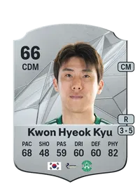 Kwon Hyeok Kyu Rare 66 Overall Rating