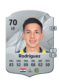 Alan Rodríguez Rare 70 Overall Rating