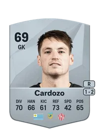 Thiago Cardozo Common 69 Overall Rating