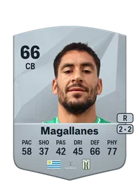 Hugo Magallanes Common 66 Overall Rating