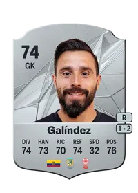 Hernán Galíndez Rare 74 Overall Rating