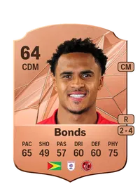 Elliot Bonds Rare 64 Overall Rating