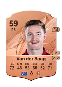 Harry Van der Saag Rare 59 Overall Rating