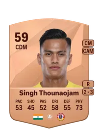 Jeakson Singh Thounaojam Common 59 Overall Rating