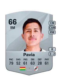 Luis Pavia Common 66 Overall Rating